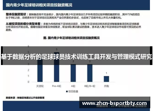 基于数据分析的足球球员技术训练工具开发与管理模式研究