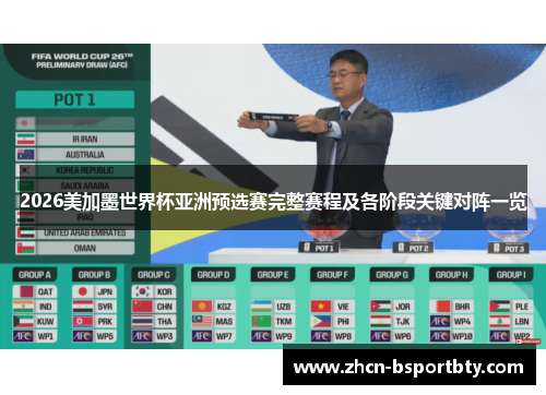 2026美加墨世界杯亚洲预选赛完整赛程及各阶段关键对阵一览