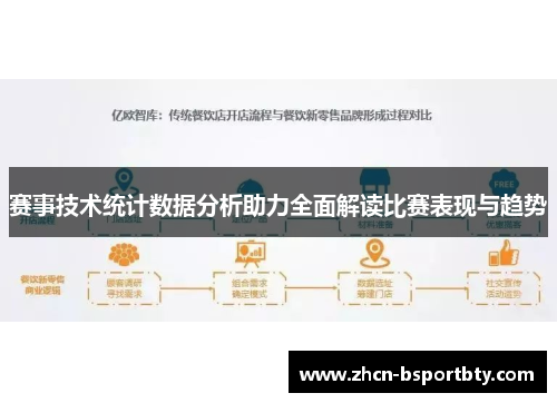 赛事技术统计数据分析助力全面解读比赛表现与趋势