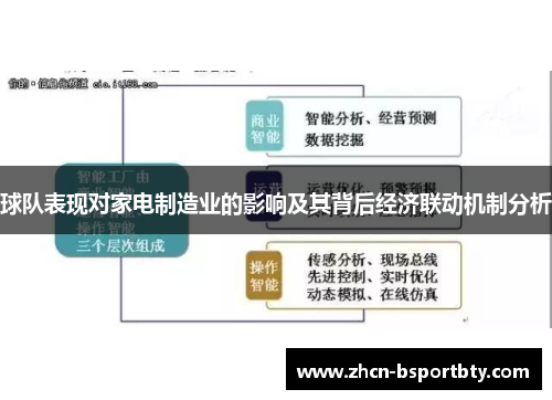 球队表现对家电制造业的影响及其背后经济联动机制分析