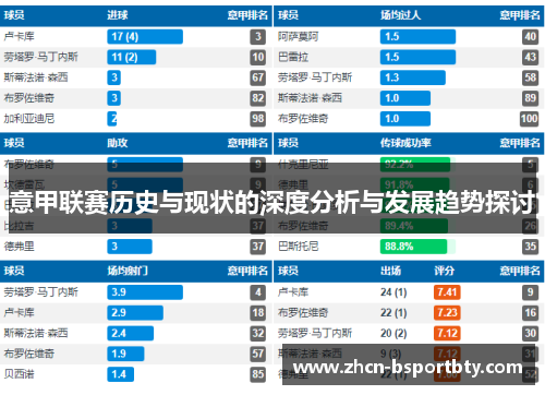 意甲联赛历史与现状的深度分析与发展趋势探讨