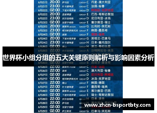 世界杯小组分组的五大关键原则解析与影响因素分析