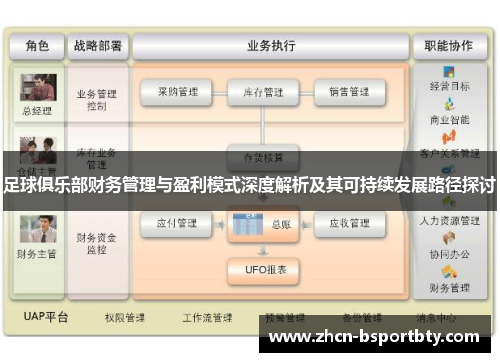 足球俱乐部财务管理与盈利模式深度解析及其可持续发展路径探讨