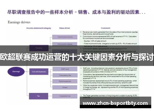 欧超联赛成功运营的十大关键因素分析与探讨